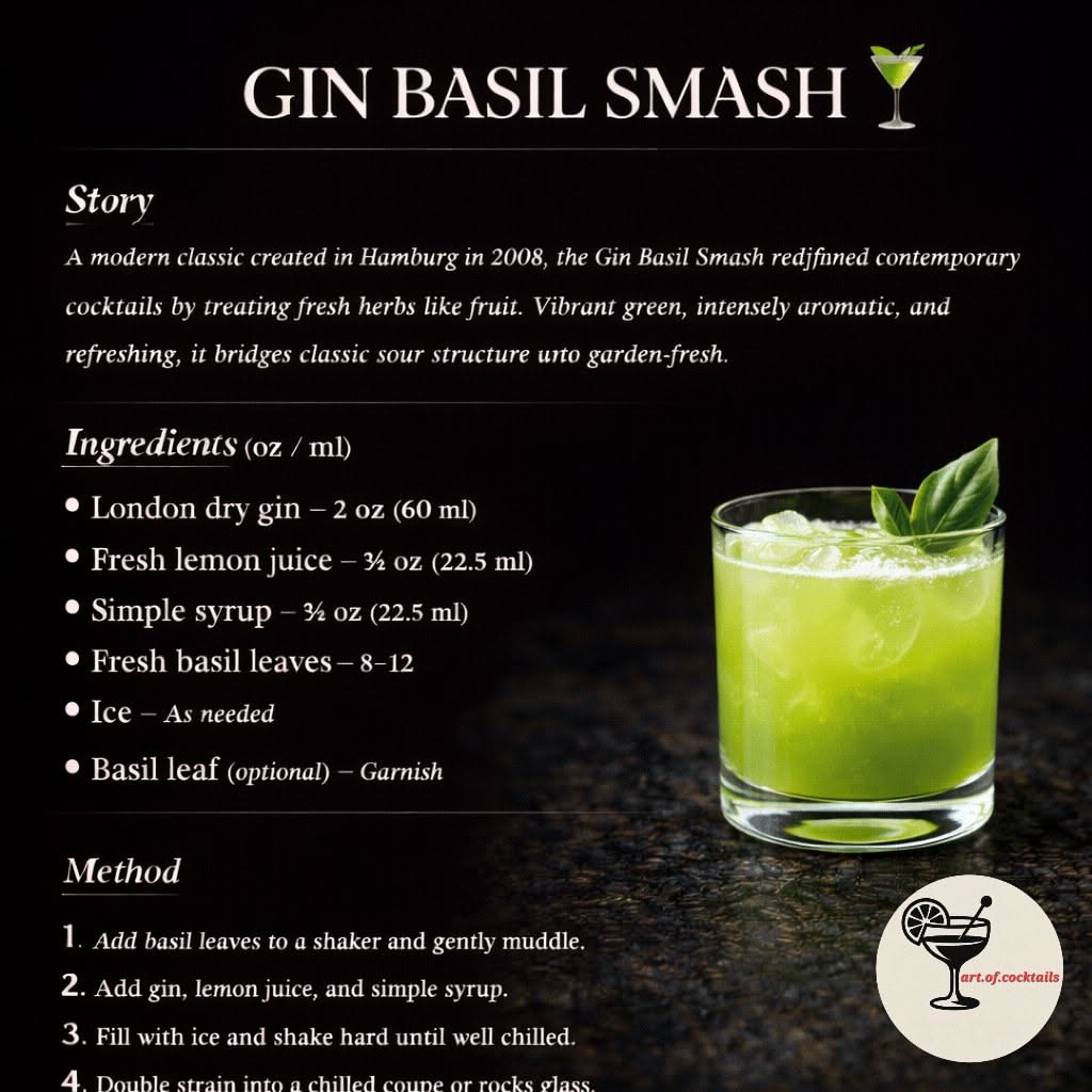 Zesty Gin Basil Smash