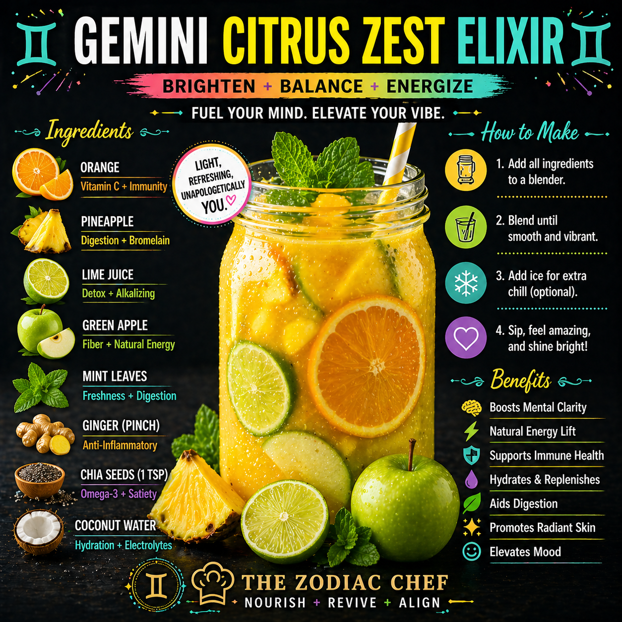 Gemini Citrus Tech Tonic