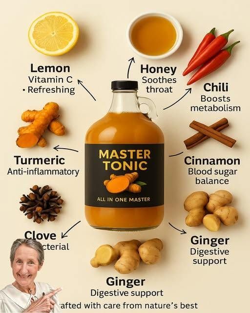 Ginger Spice Tech Tonic