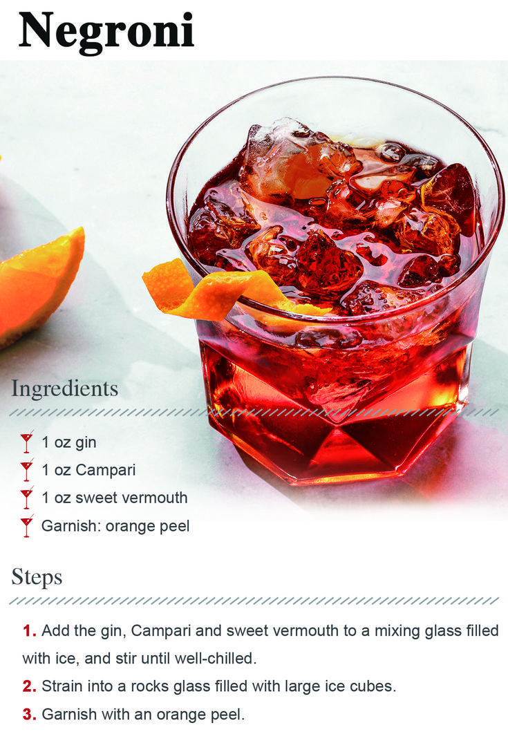 Classic Popular Negroni Twist