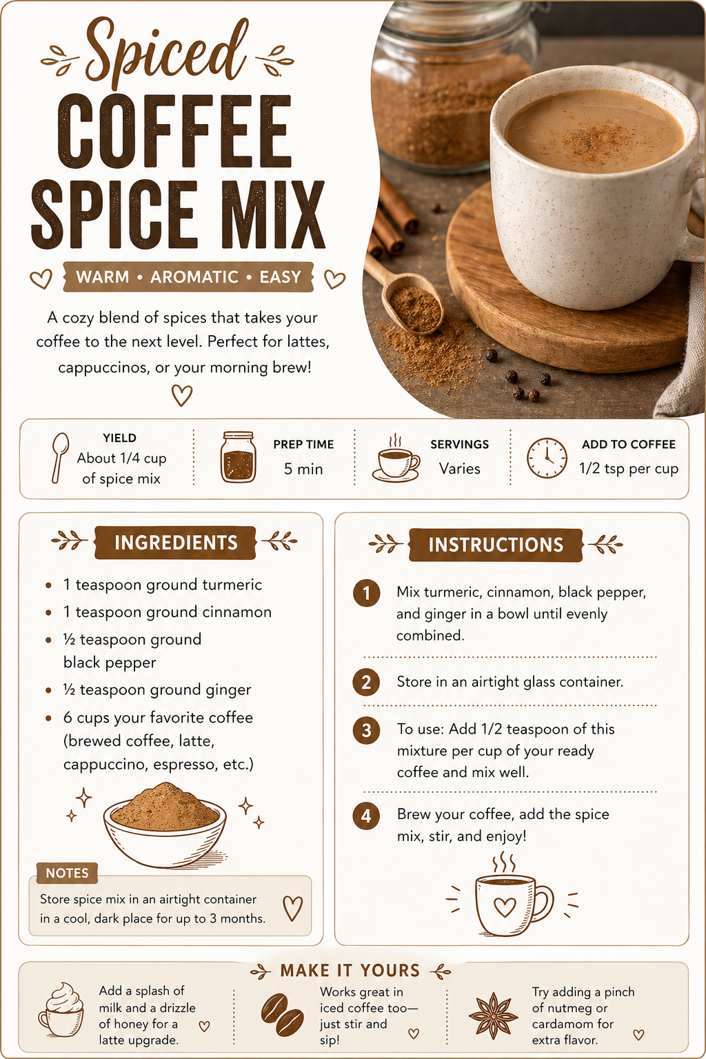Spearfish Spiced Coffee Flip
