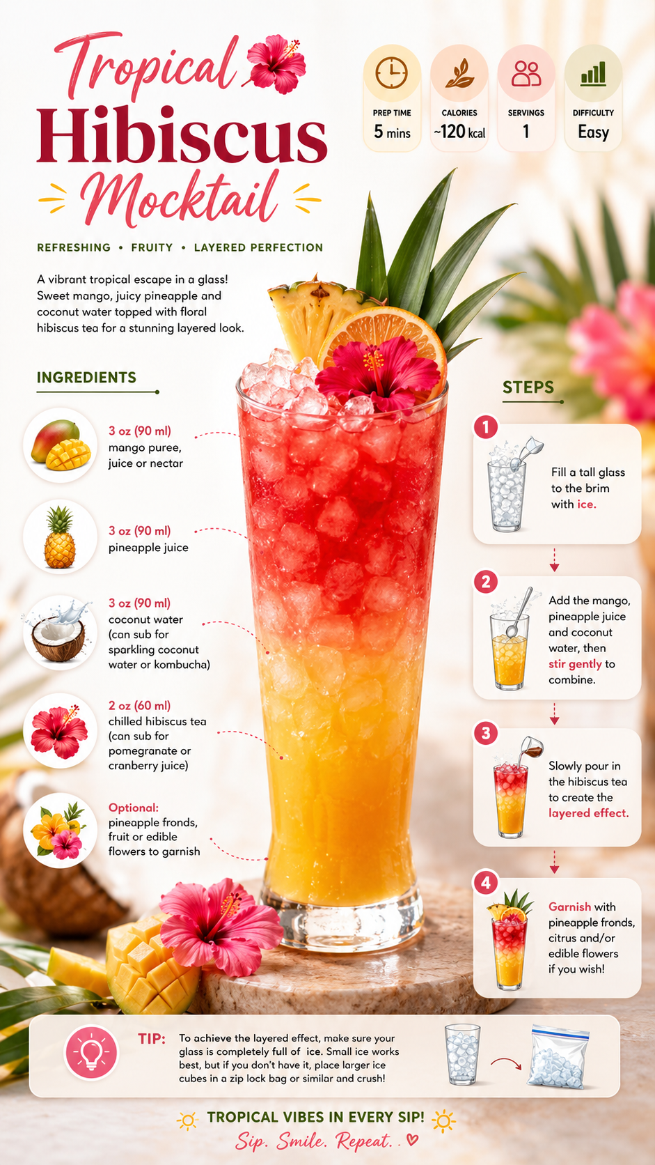 Tropical Hibiscus Sparkler