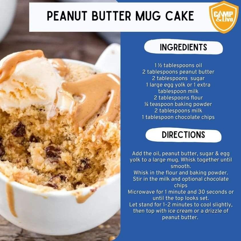 Microwaved Peanut Butter Mug Cake