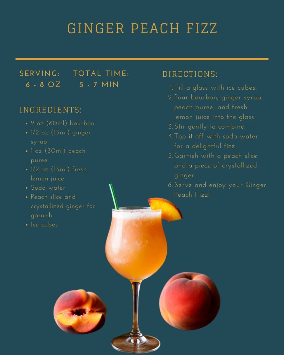 Ginger-Peach Fizz