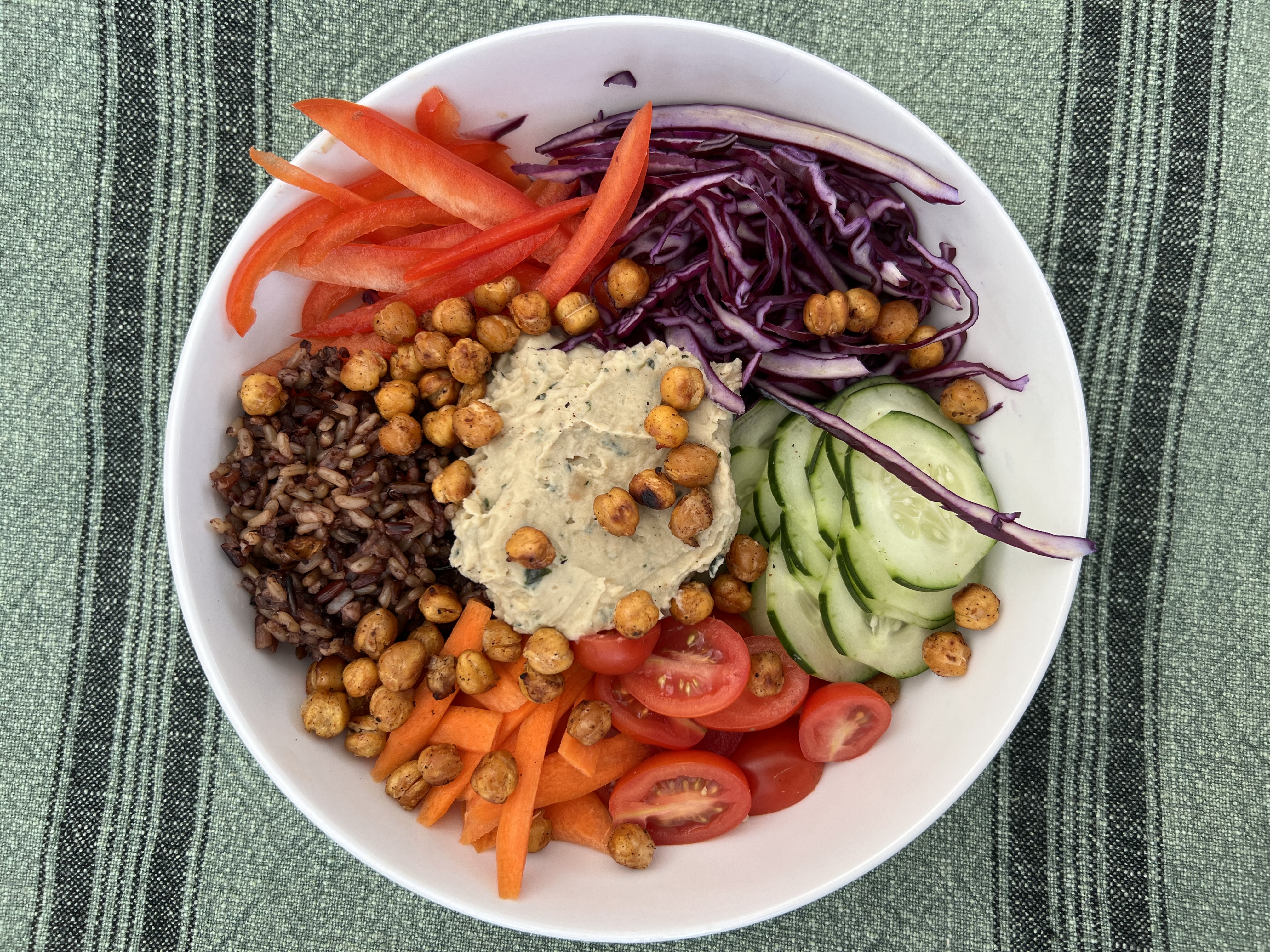 Authentic Mediterranean Veggie Bowl with Sumac Dressing