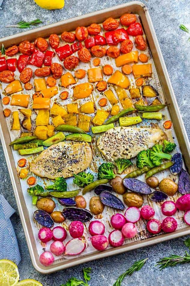 Sheet Pan Lemon-Herb Chicken & Vegetables