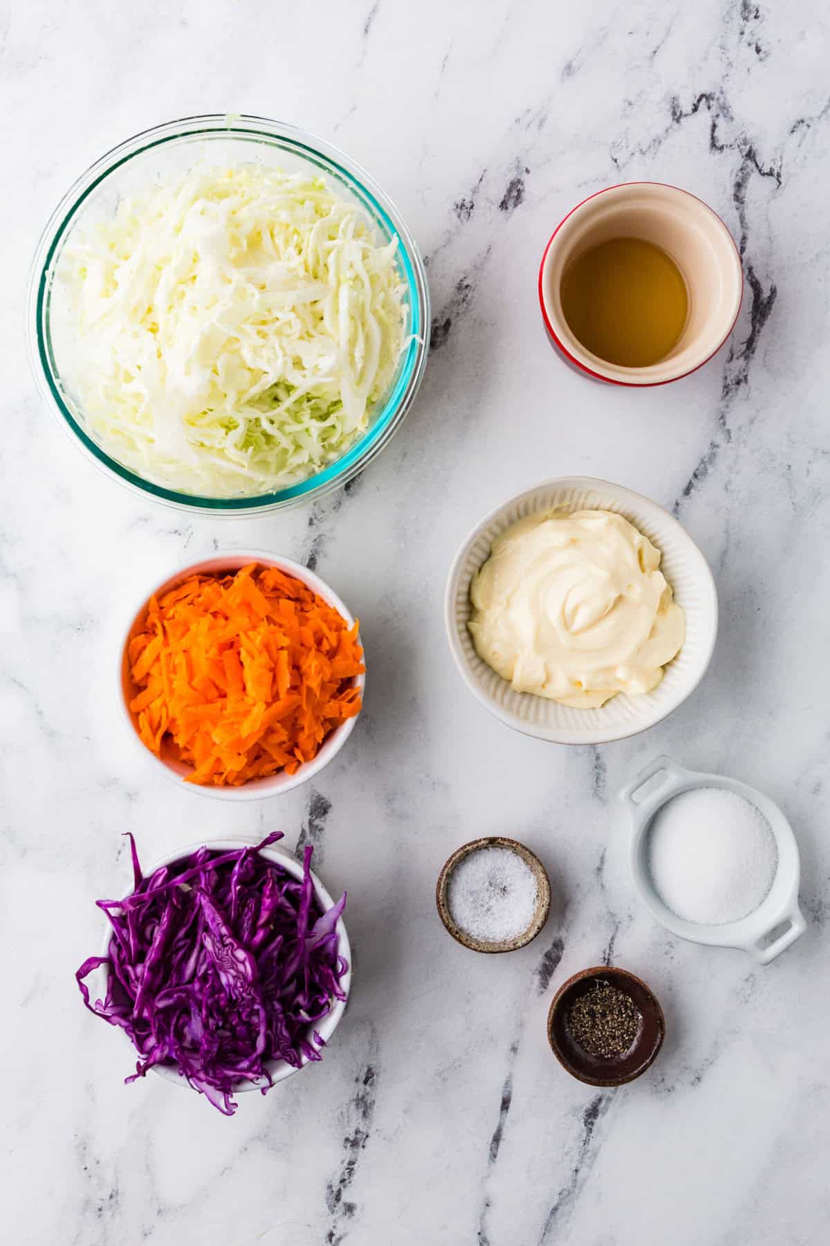 Google Docs Collab Coleslaw