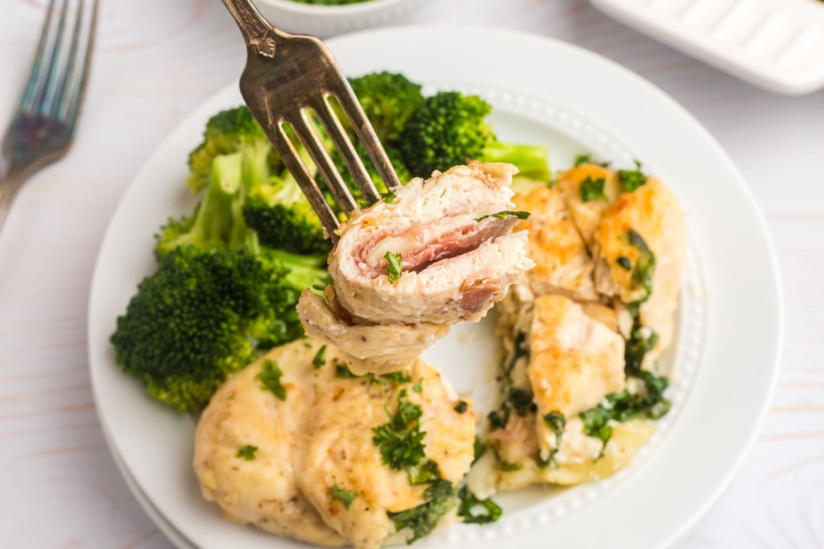 Prosciutto-Mushroom Stuffed Chicken Breasts