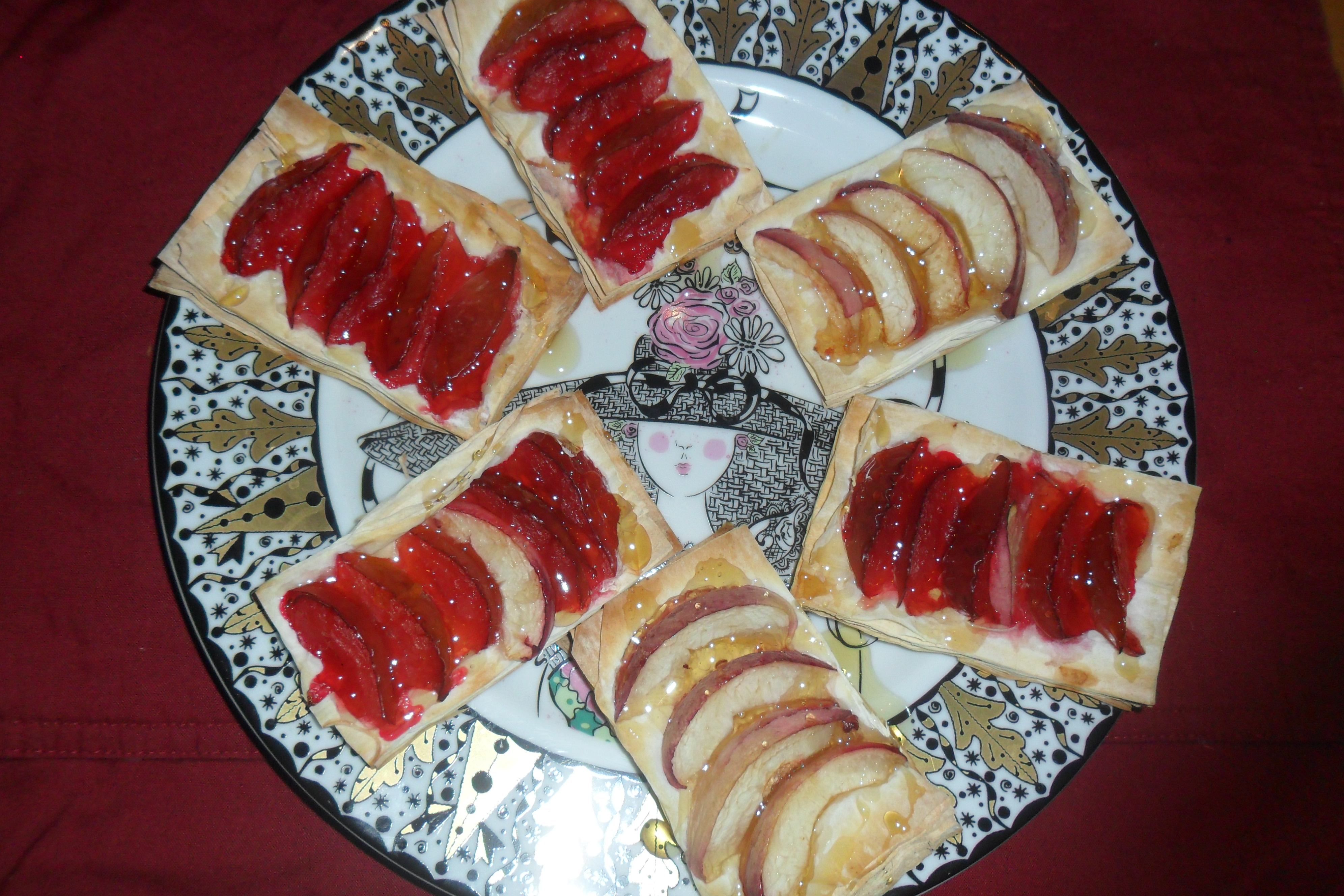 Market Trend Tarts