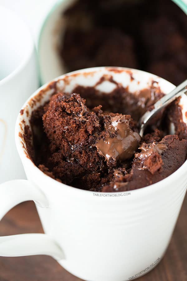 One-Pan Chocolate Mug Cake