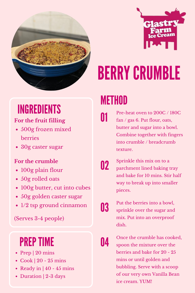 Maple-Smoked Berry Crumble