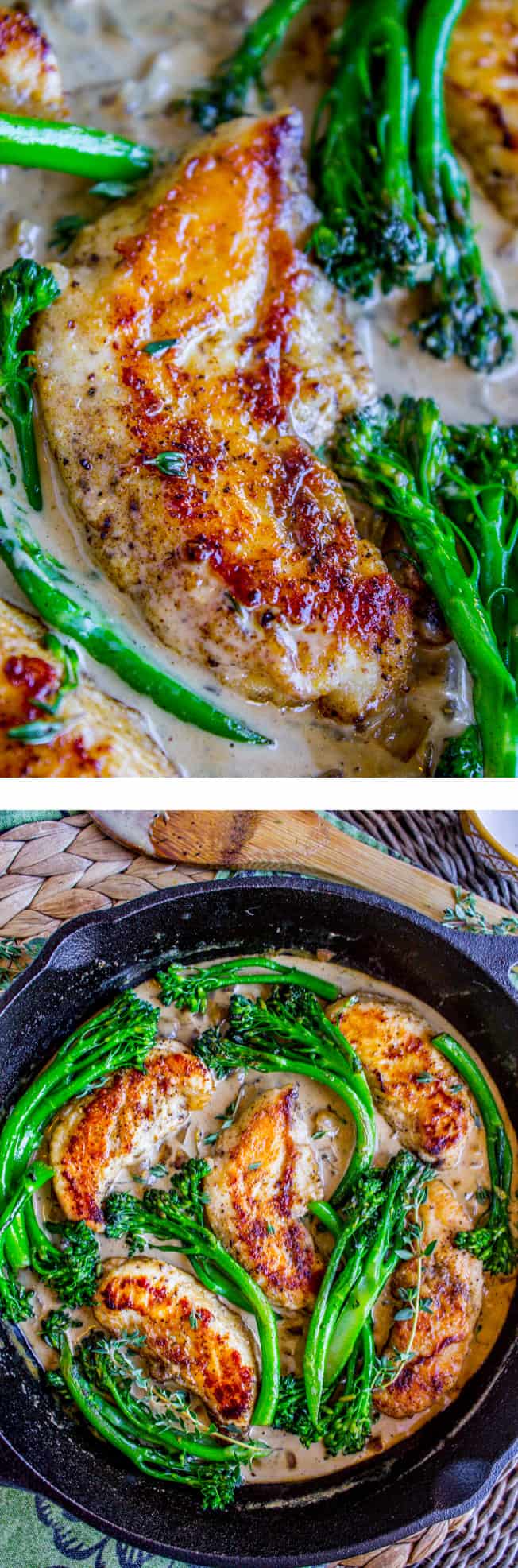 Pan-Seared Chicken with Roasted Broccoli and Mushroom Sauce