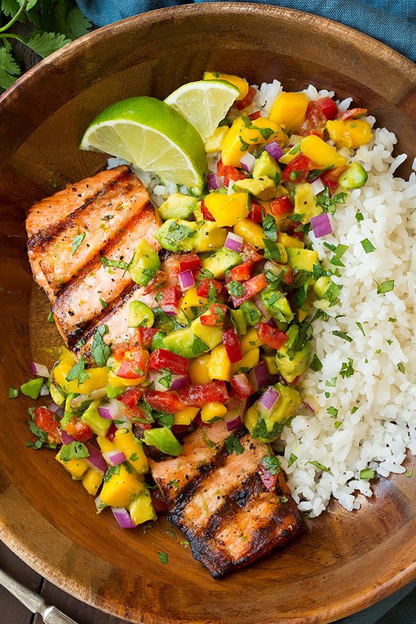 Seared Mahi-Mahi with Mango and Coconut Salsa