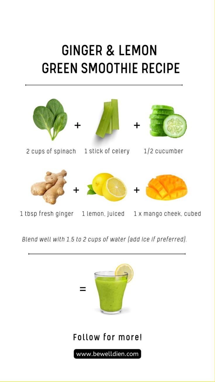 Ginger-Lemon Migraine Relief Smoothie